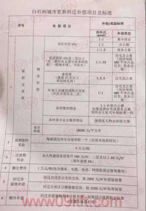 为什么农村宅基地不能盖小产权