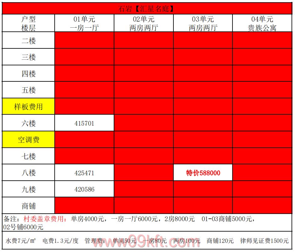 广东的小产权房多少钱一平方