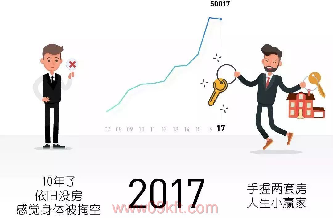 二手小产权房官司怎么打