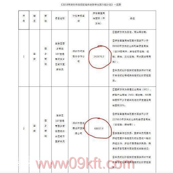 老人去世留下小产权房如何继承