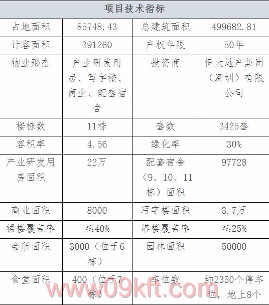 东莞哪里有小产权房